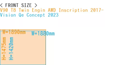 #V90 T8 Twin Engin AWD Inscription 2017- + Vision Qe Concept 2023